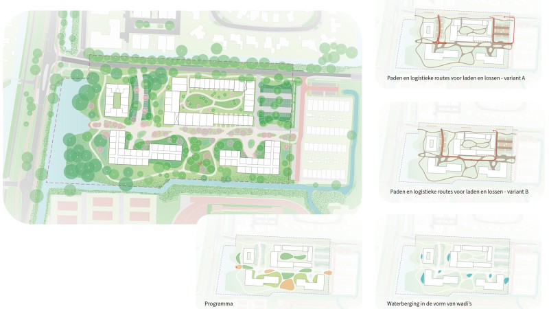 parktuin opzet